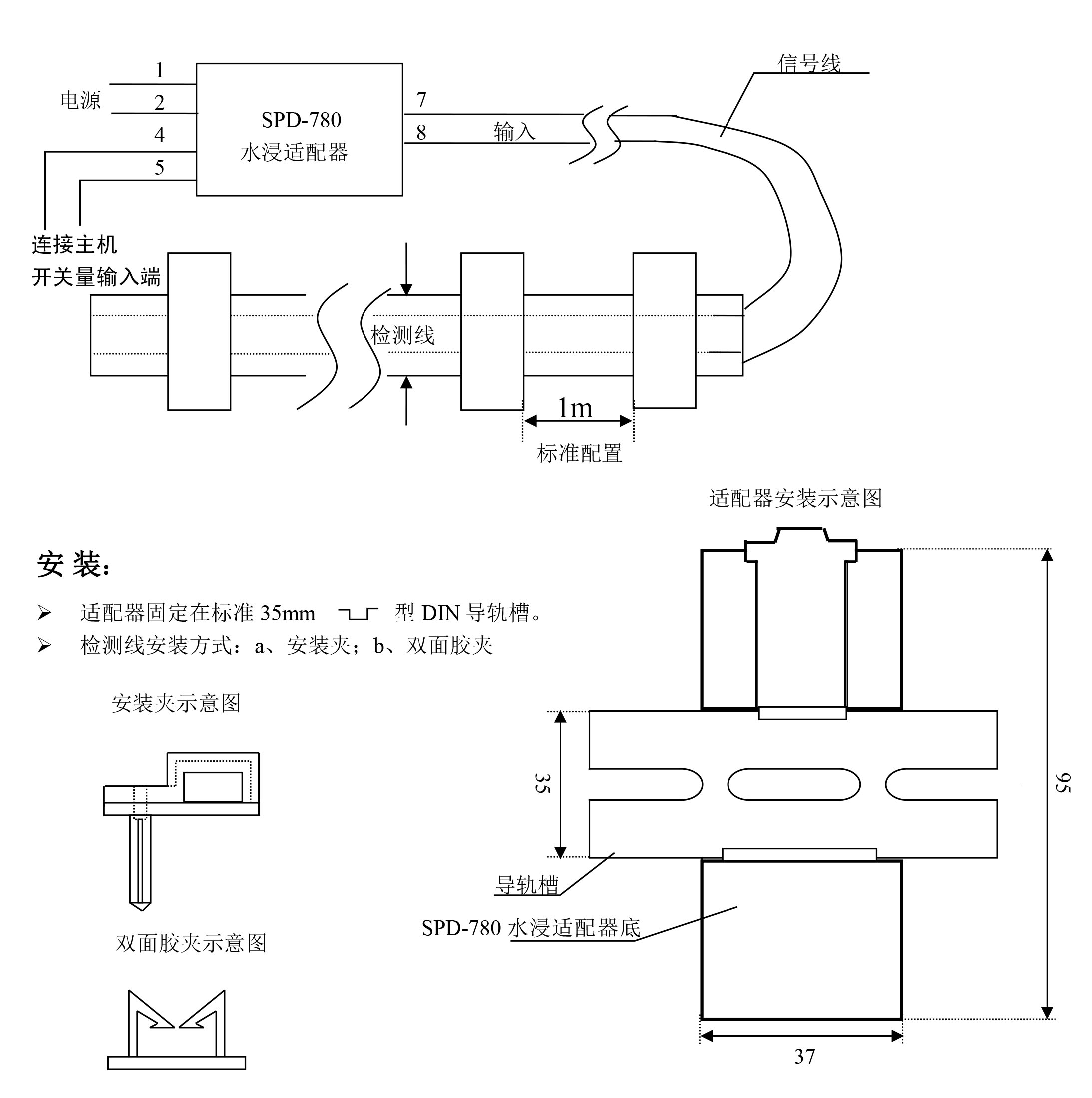 機房水浸檢測,機房漏水監測 機房水浸檢測,機房漏水監測