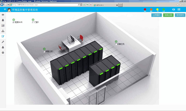 動力環境監控,機房動力環境監控,機房動力環境監控系統 動力環境監控,動力環境監控系統