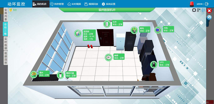 通信機房動環監測系統，機房動環監測系統，機房動環監測