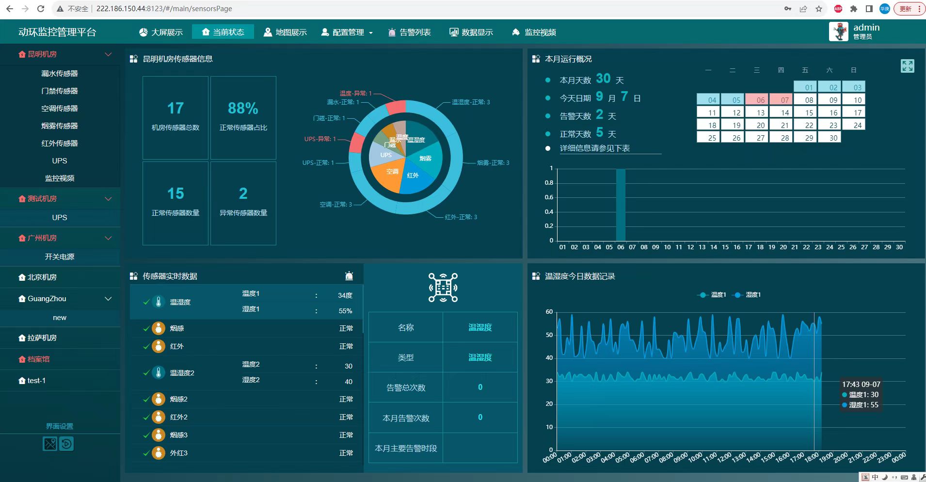 485接口<font color='red'><font color='red'>溫濕度</font></font>傳感器的優(yōu)